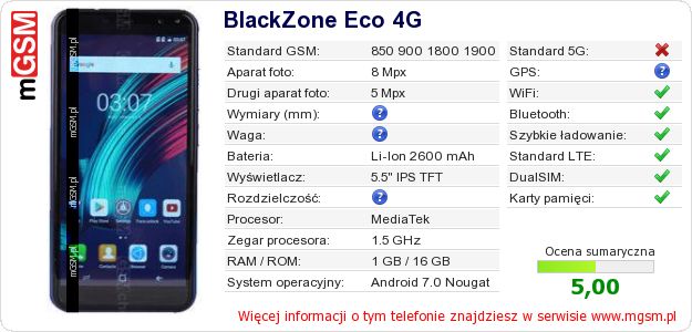 Dane telefonu BlackZone Eco 4G Dane telefonu BlackZone Eco 4G