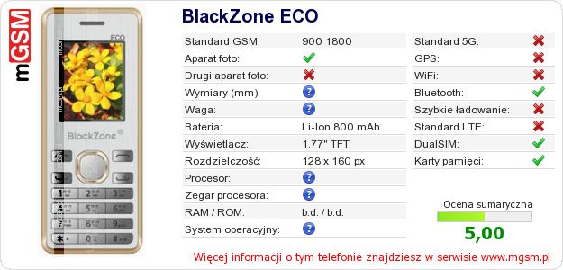 Dane telefonu BlackZone ECO Dane telefonu BlackZone ECO