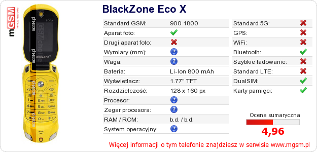 Dane telefonu BlackZone Eco X Dane telefonu BlackZone Eco X