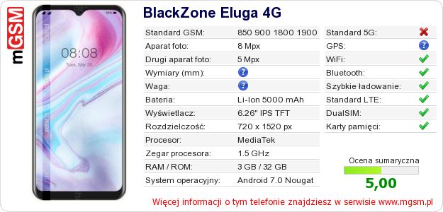 Dane telefonu BlackZone Eluga 4G Dane telefonu BlackZone Eluga 4G