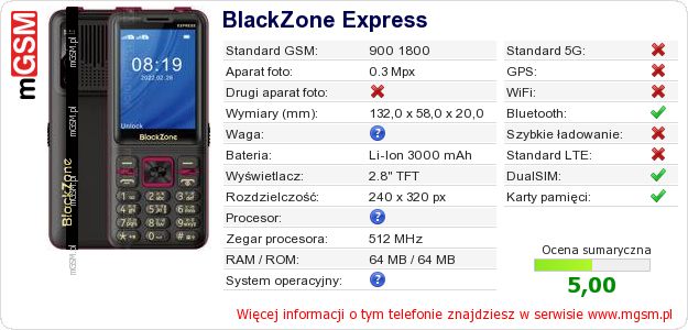 Dane telefonu BlackZone Express