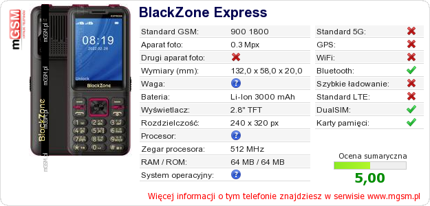 Dane telefonu BlackZone Express Dane telefonu BlackZone Express