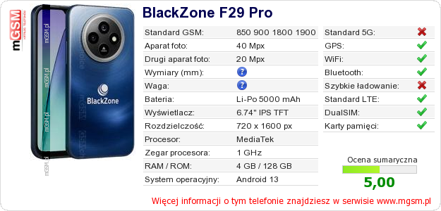 Dane telefonu BlackZone F29 Pro
