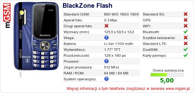 Dane telefonu BlackZone Flash