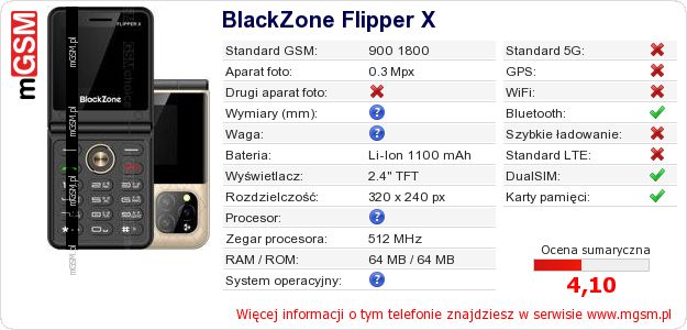 Dane telefonu BlackZone Flipper X