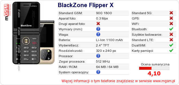 Dane telefonu BlackZone Flipper X Dane telefonu BlackZone Flipper X