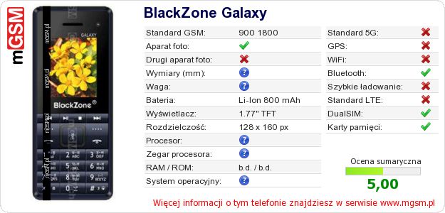 Dane telefonu BlackZone Galaxy