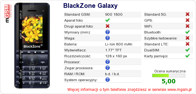 Dane telefonu BlackZone Galaxy