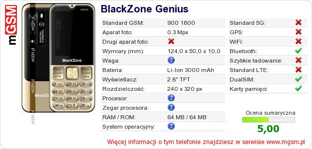 Dane telefonu BlackZone Genius Dane telefonu BlackZone Genius