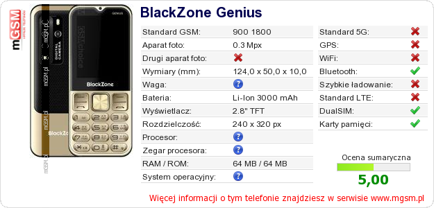 Dane telefonu BlackZone Genius