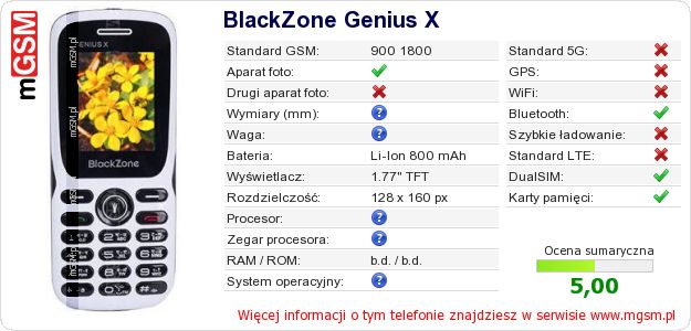 Dane telefonu BlackZone Genius X Dane telefonu BlackZone Genius X
