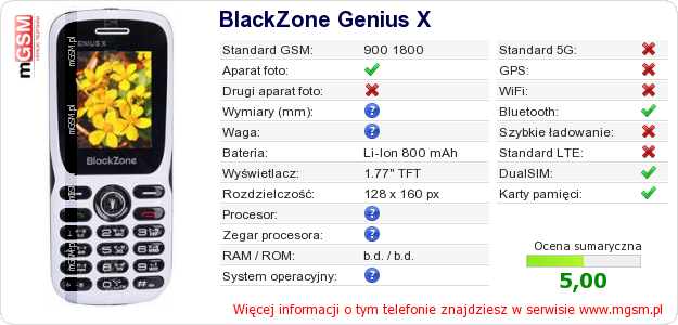 Dane telefonu BlackZone Genius X