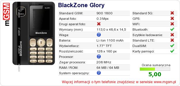 Dane telefonu BlackZone Glory