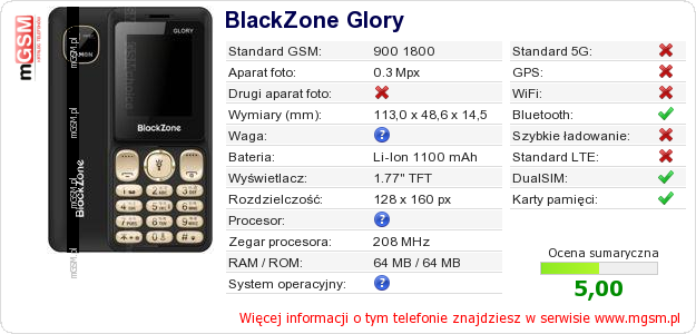 Dane telefonu BlackZone Glory