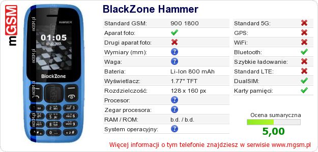 Dane telefonu BlackZone Hammer