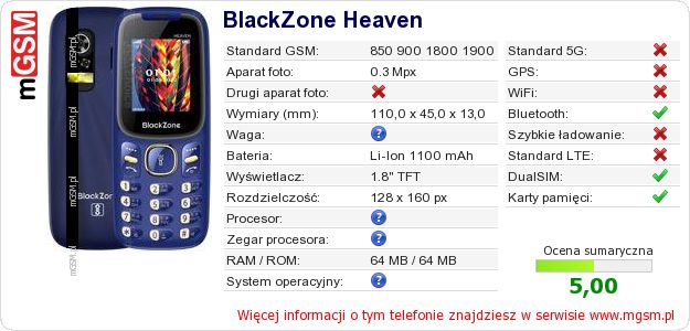 Dane telefonu BlackZone Heaven Dane telefonu BlackZone Heaven