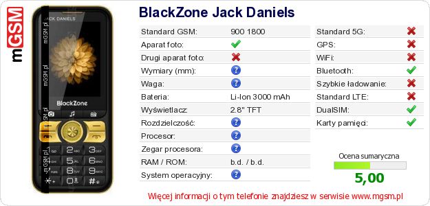 Dane telefonu BlackZone Jack Daniels Dane telefonu BlackZone Jack Daniels