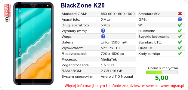Dane telefonu BlackZone K20