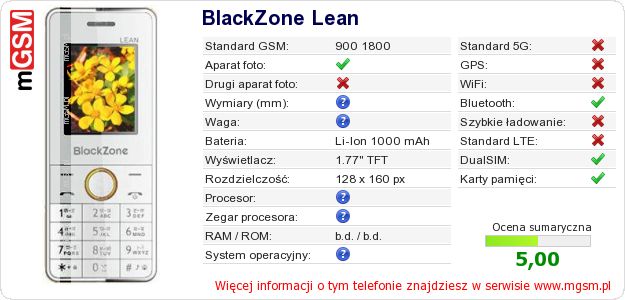 Dane telefonu BlackZone Lean