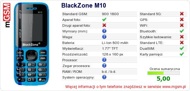 Dane telefonu BlackZone M10