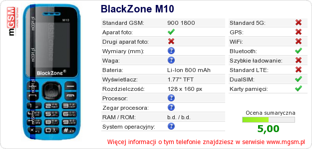 Dane telefonu BlackZone M10