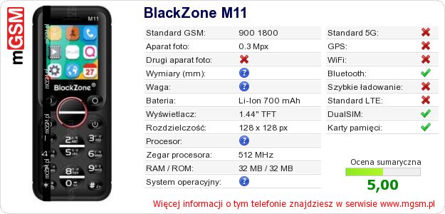 Dane telefonu BlackZone M11 Dane telefonu BlackZone M11