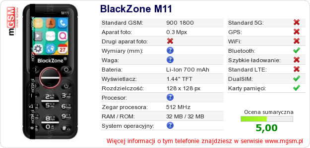 Dane telefonu BlackZone M11 Dane telefonu BlackZone M11