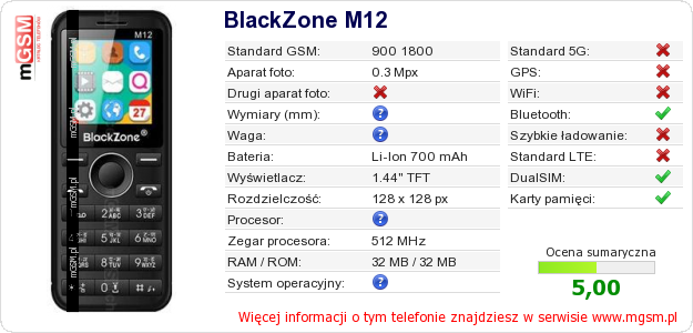 Dane telefonu BlackZone M12 Dane telefonu BlackZone M12