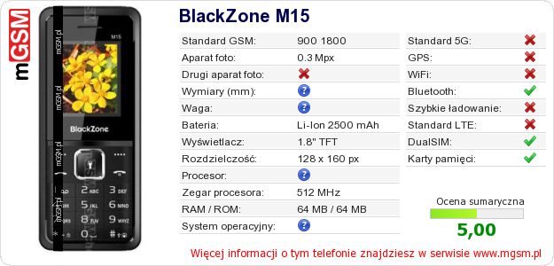 Dane telefonu BlackZone M15