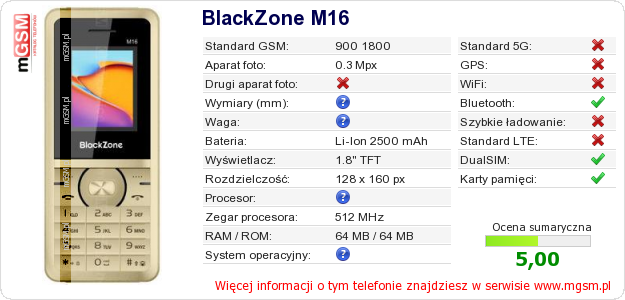 Dane telefonu BlackZone M16