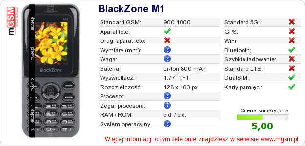 Dane telefonu BlackZone M1 Dane telefonu BlackZone M1