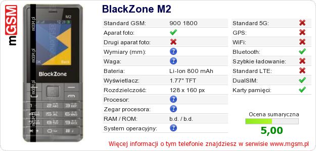 Dane telefonu BlackZone M2