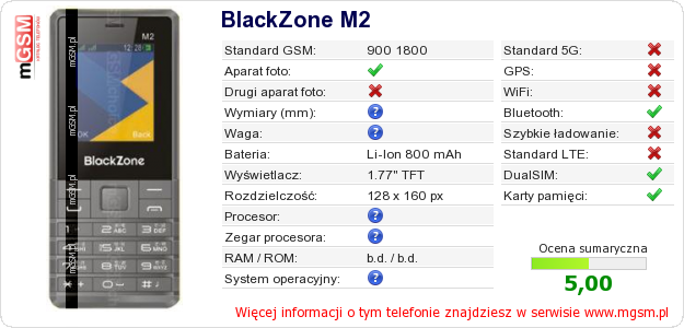 Dane telefonu BlackZone M2