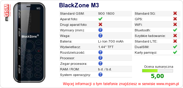 Dane telefonu BlackZone M3