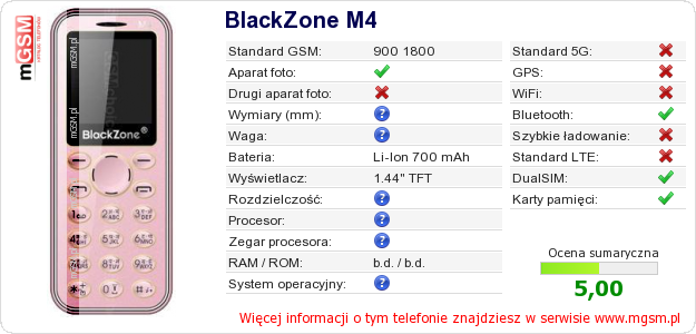 Dane telefonu BlackZone M4
