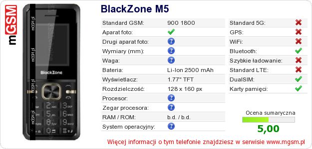 Dane telefonu BlackZone M5 Dane telefonu BlackZone M5