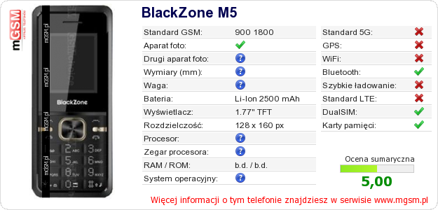 Dane telefonu BlackZone M5