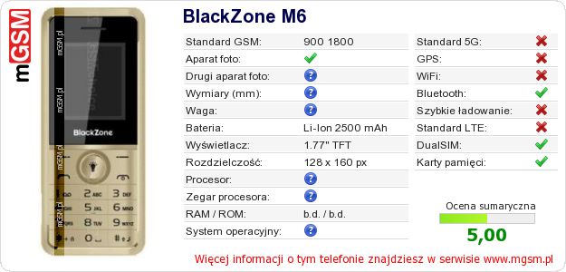 Dane telefonu BlackZone M6 Dane telefonu BlackZone M6