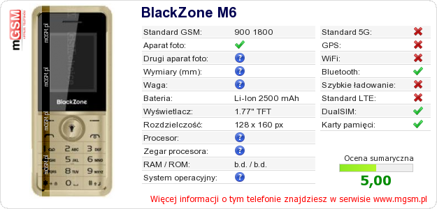 Dane telefonu BlackZone M6