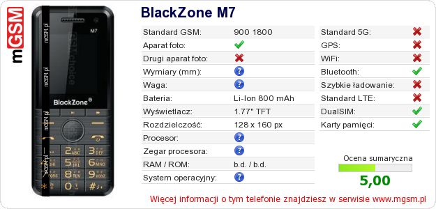 Dane telefonu BlackZone M7