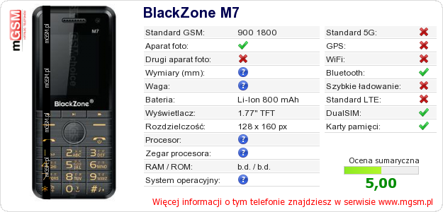 Dane telefonu BlackZone M7
