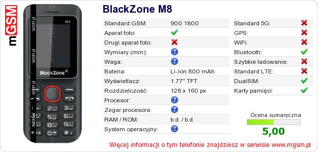 Dane telefonu BlackZone M8