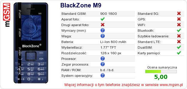Dane telefonu BlackZone M9 Dane telefonu BlackZone M9