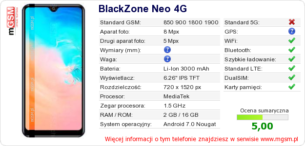 Dane telefonu BlackZone Neo 4G