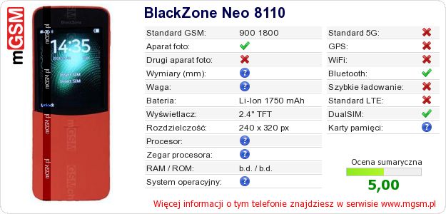 Dane telefonu BlackZone Neo 8110 Dane telefonu BlackZone Neo 8110