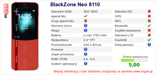 Dane telefonu BlackZone Neo 8110
