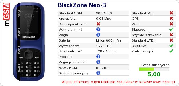 Dane telefonu BlackZone Neo-B