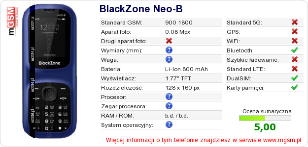 Dane telefonu BlackZone Neo-B