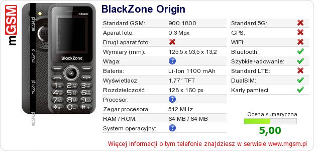 Dane telefonu BlackZone Origin