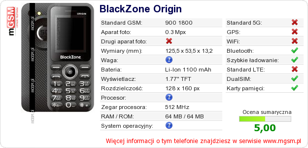 Dane telefonu BlackZone Origin